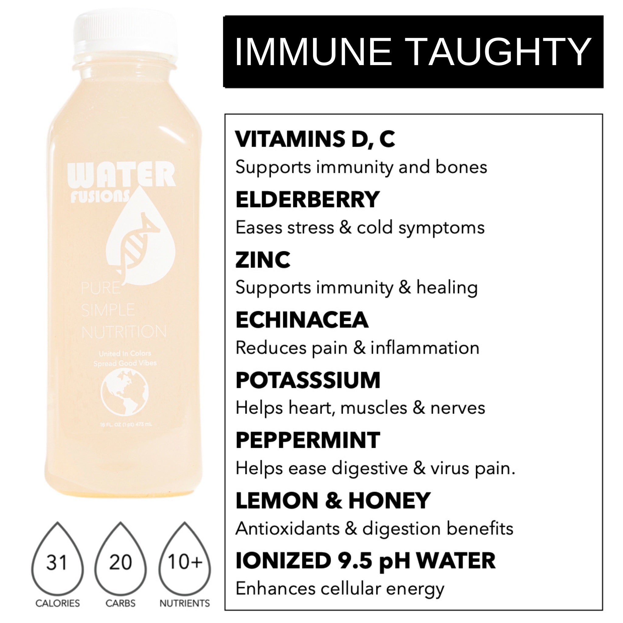 Water Fusions hydration immunity collection plant-based functional drinks