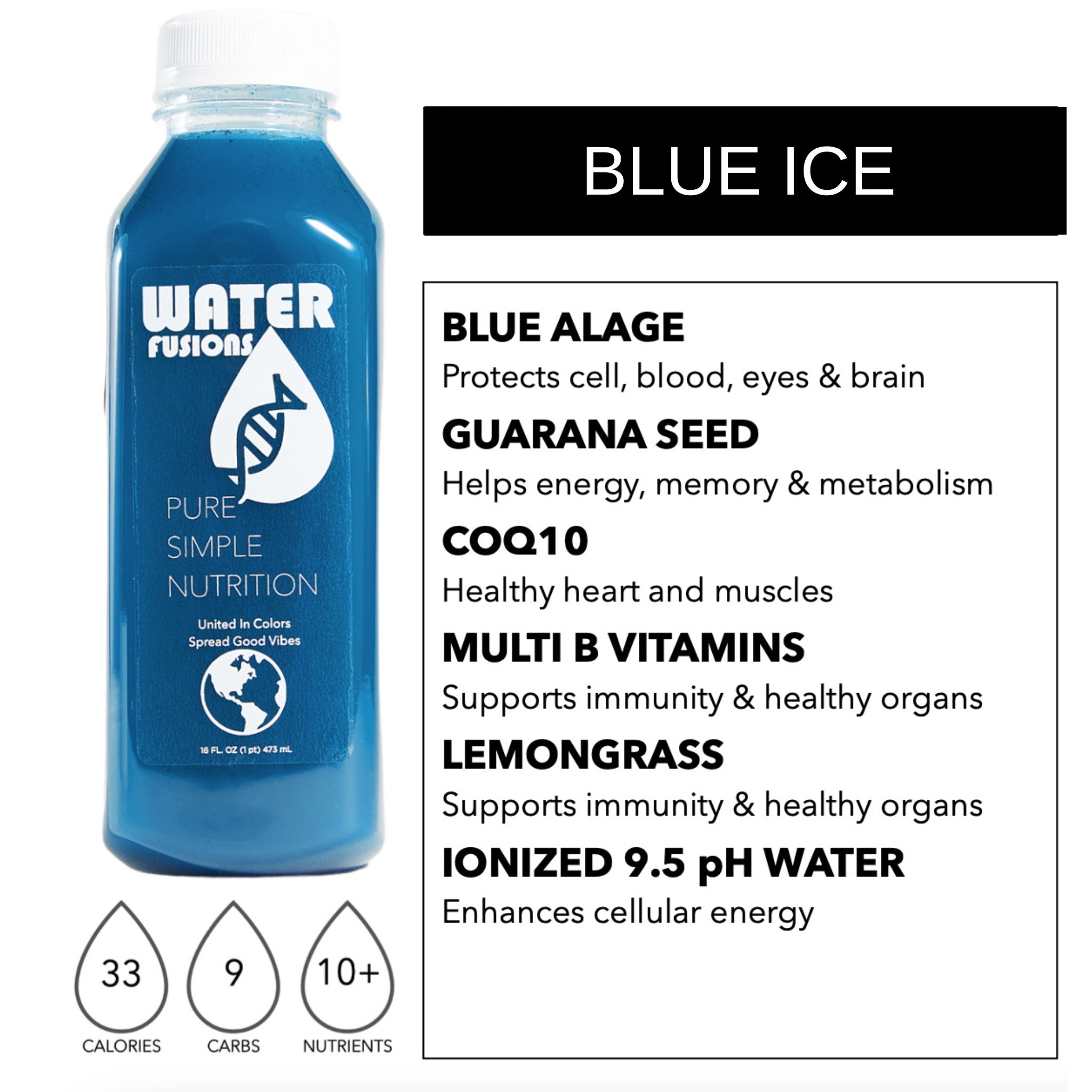 Water Fusions hydration energy collection plant-based functional drinks