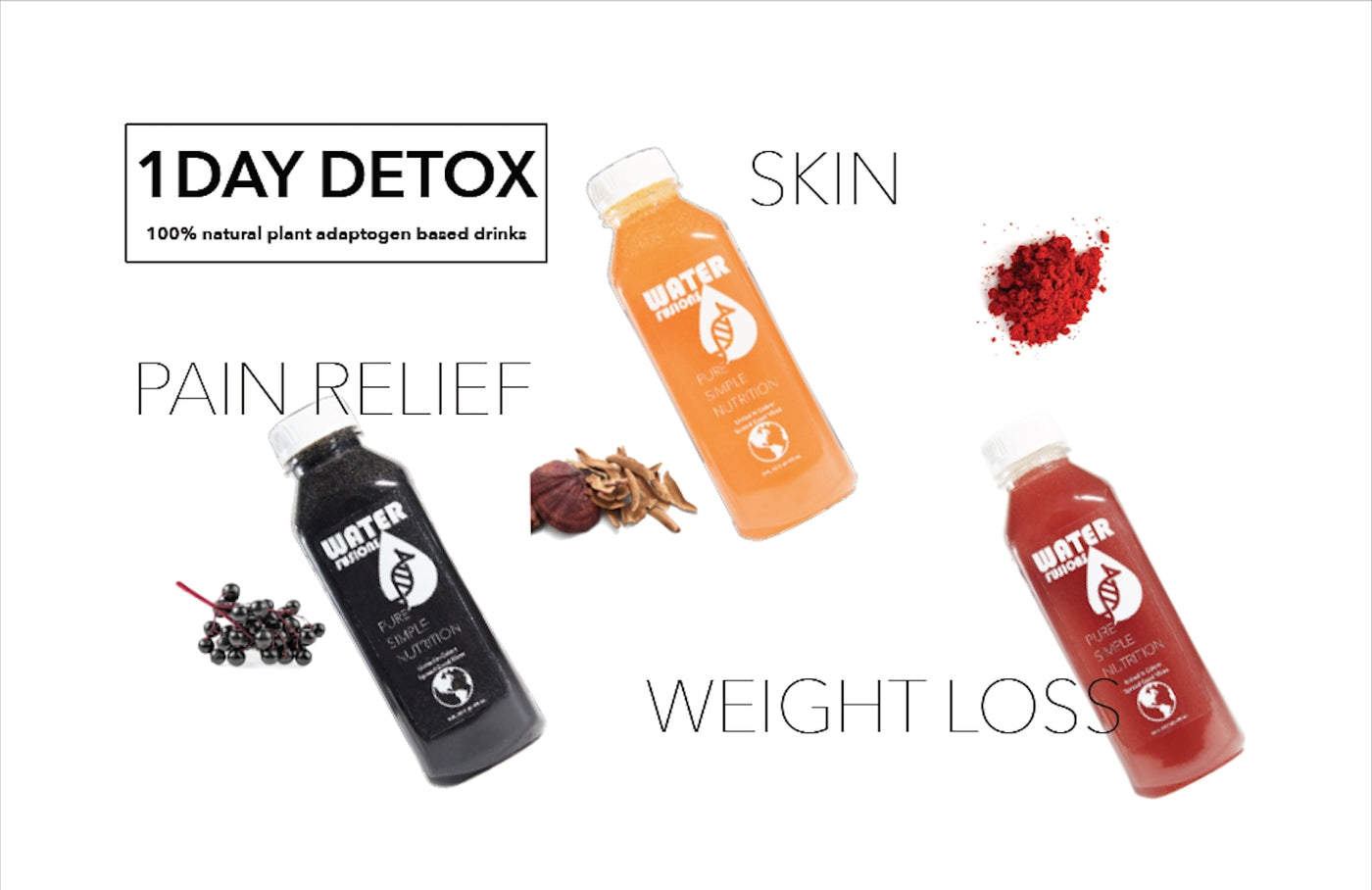 Detox trio personalized to your needs.