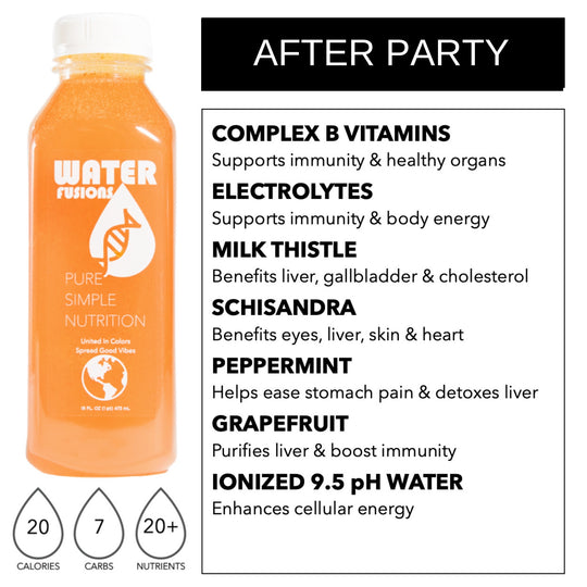 Energy Restore System