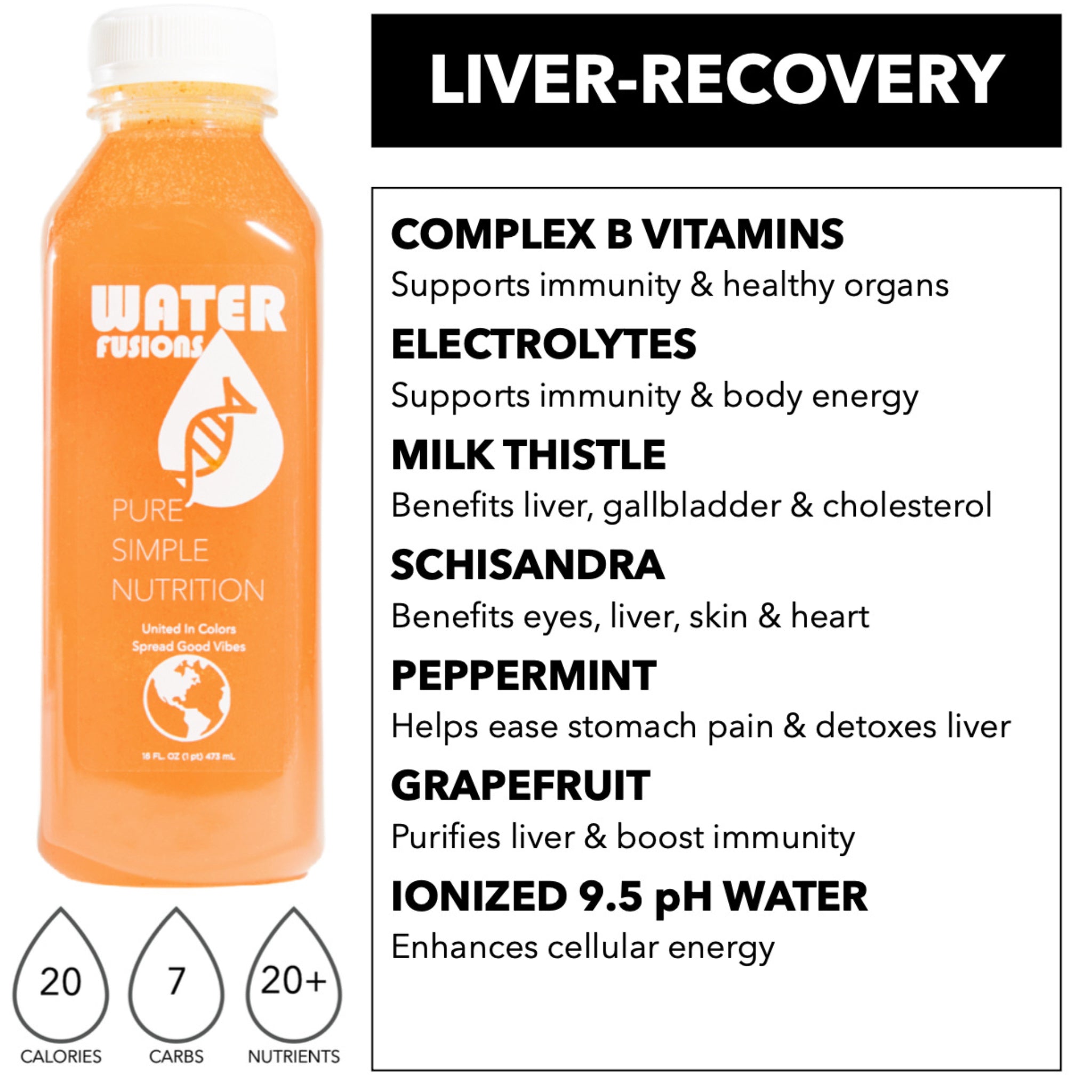 Detox, nourish and hydrate your body back to feeling 100% good vibes!