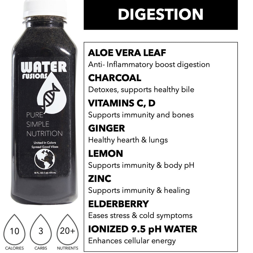 Be Gingerly lemon ginger detox hydration