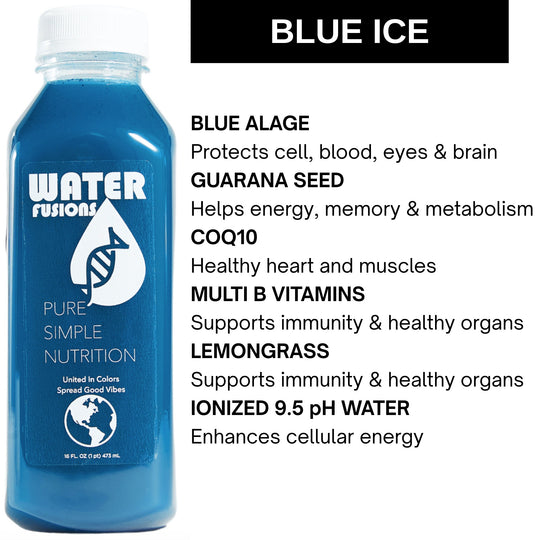 Energy Restore System
