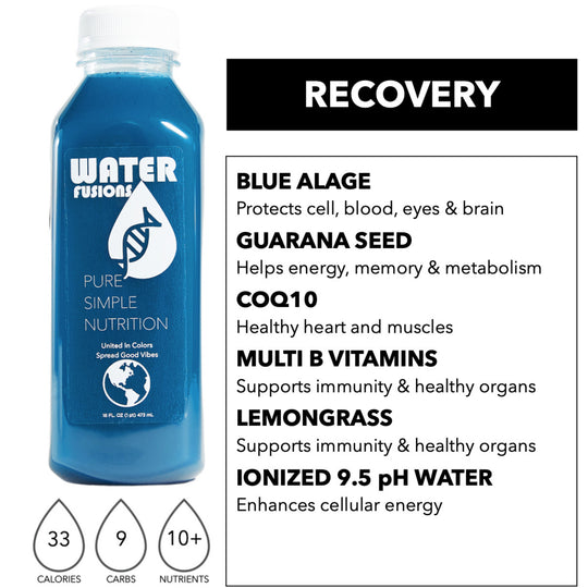Blue Ice hydration drink with CoQ10 and B complex vitamins