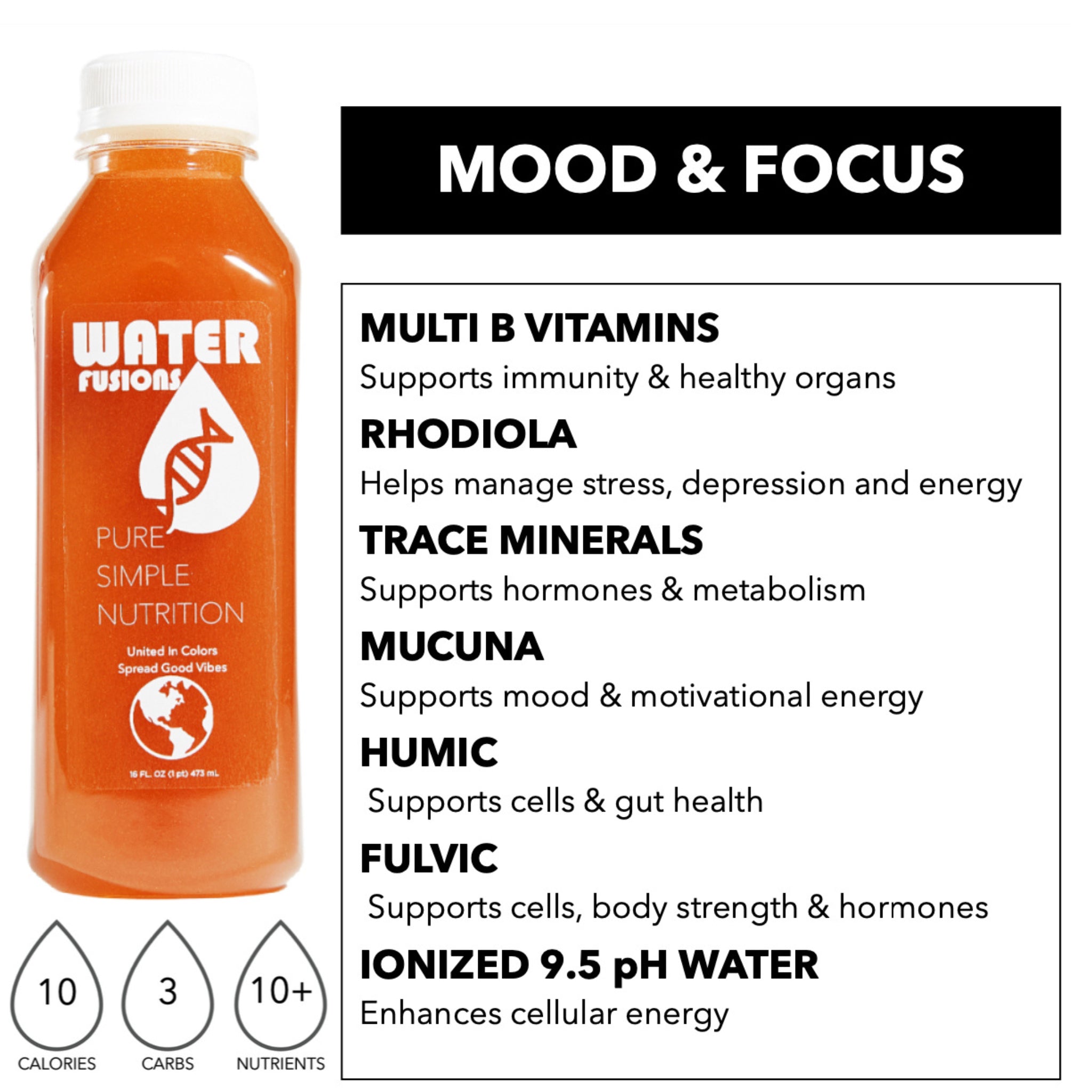 Detox, nourish and hydrate your body back to feeling 100% good vibes!