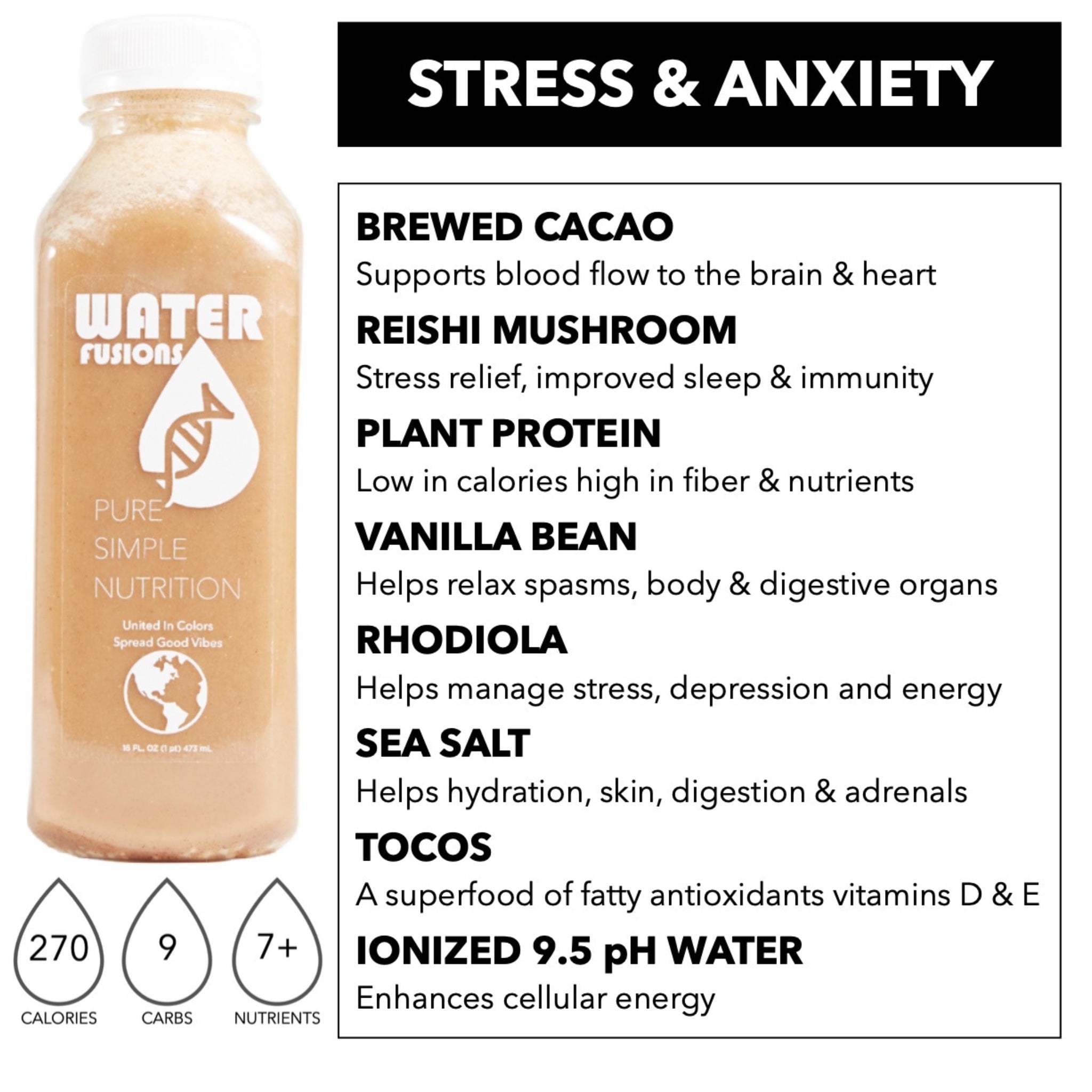 Detox, nourish and hydrate your body back to feeling 100% good vibes!