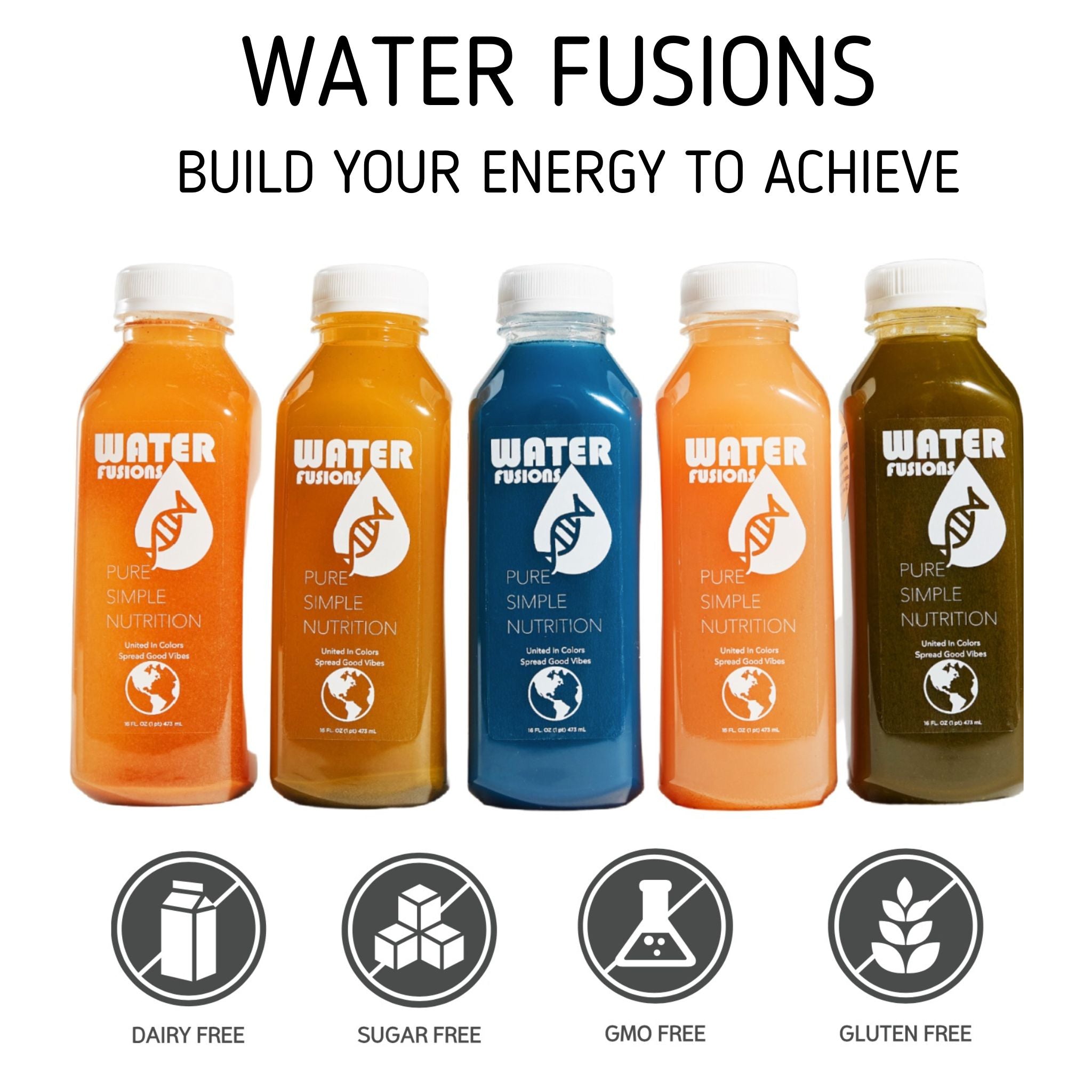 Bio Nutrition Hack - Quantum matches you to alkaline Water Fusions that restore your inner balance in 24hrs.