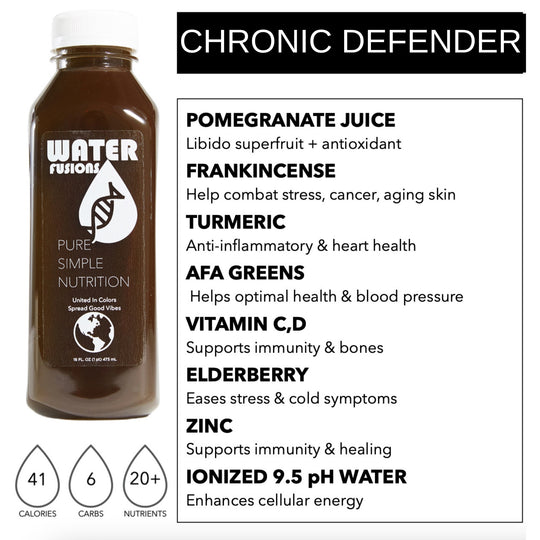 Detox, nourish and hydrate your body back to feeling 100% good vibes!