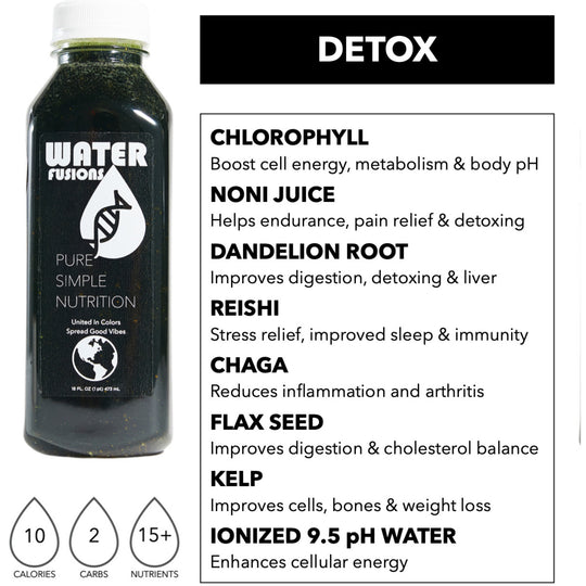 Green Oxygen detox drink with fulvic acid and mushrooms