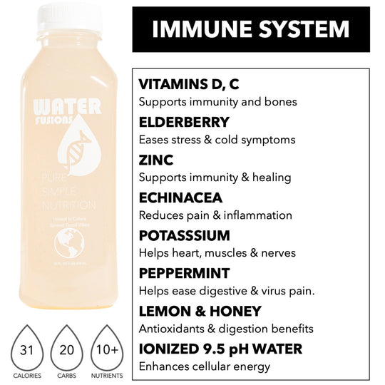 Immune Taughty lemon mint immune support drink