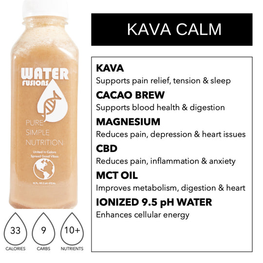 Stress Reset — Nervous System Recovery Protocol