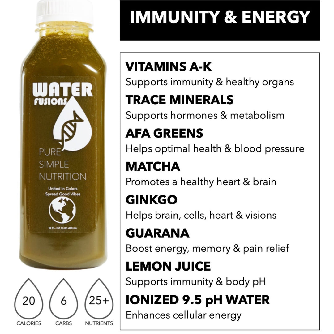 Clean plant-base energy drink with superfruit antioxidants