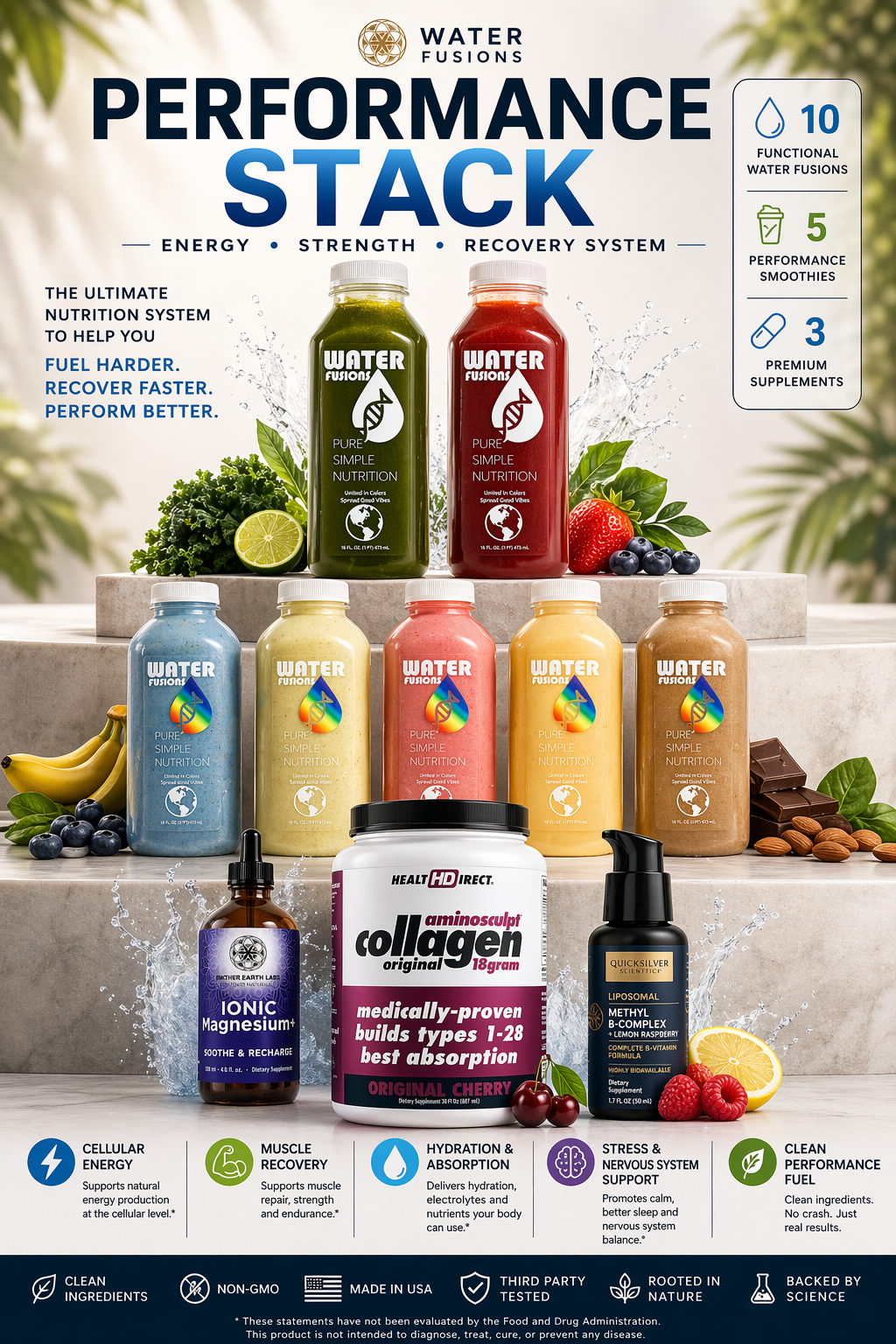 Water Fusions Performance Stack for Energy, Recovery & Strength