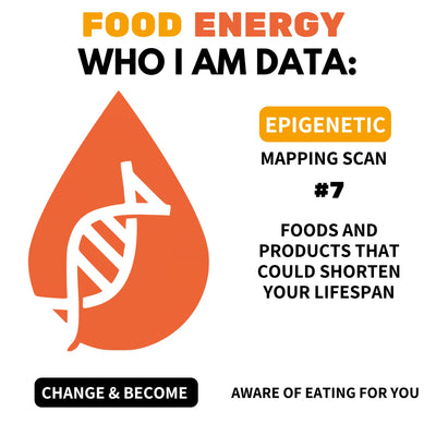 WHO I AM DATA: Know foods & products that could shorten your lifespan. Same Day Results