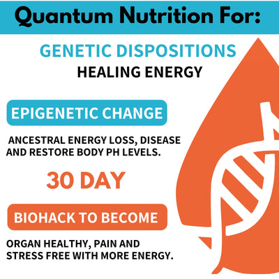 Quantum Nutrition: For nutrient deficiencies. Same day results!