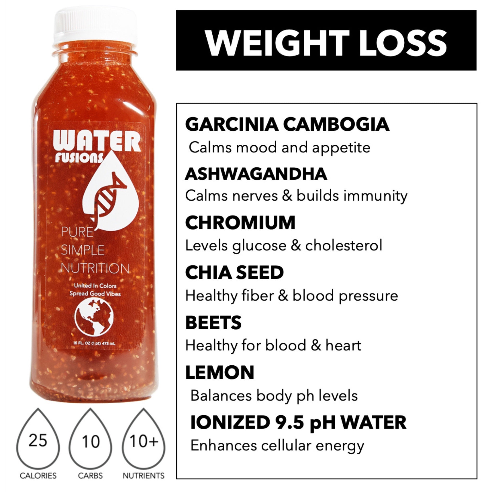 Detox, nourish and hydrate your body back to feeling 100% good vibes!