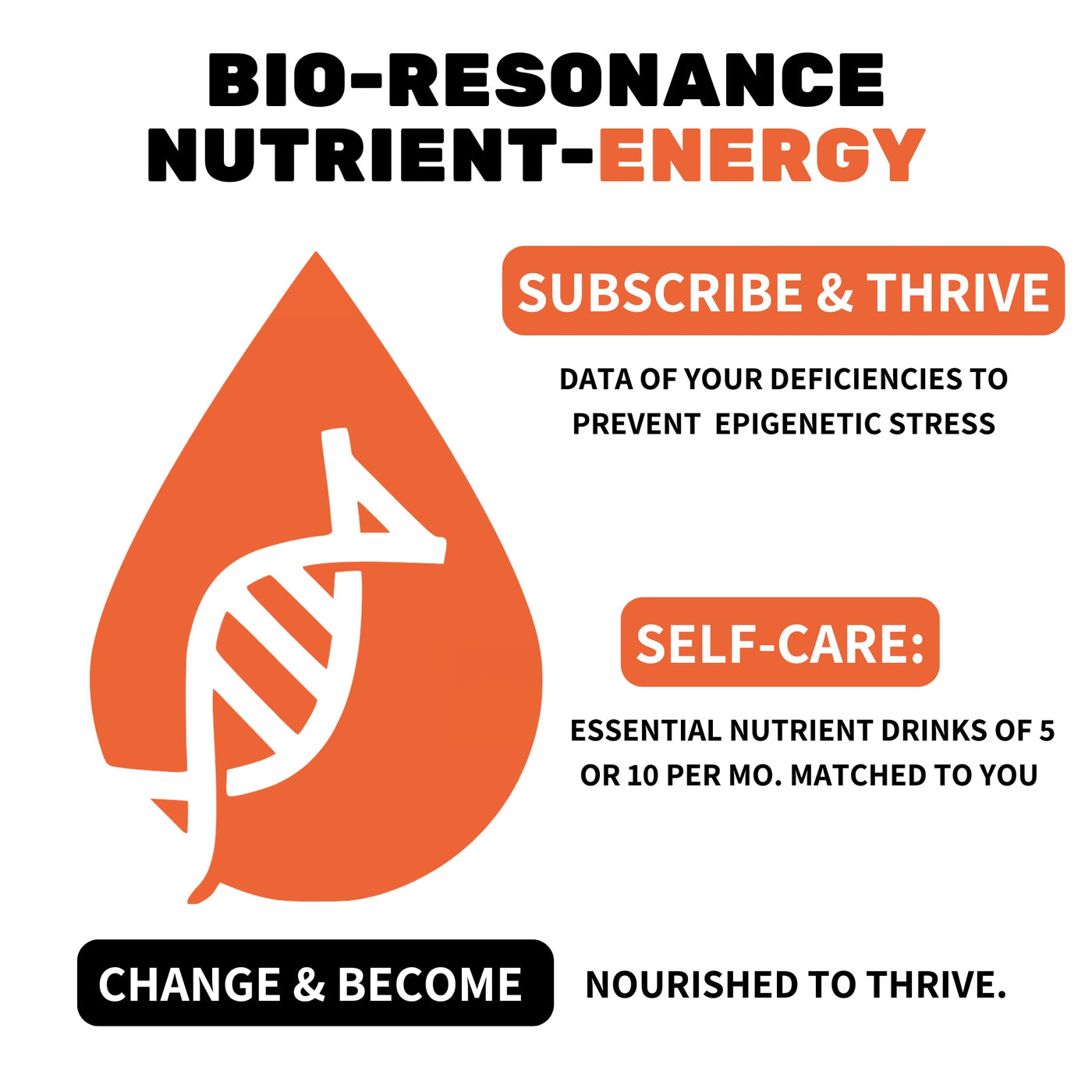 Bio Nutrition- Your Quantum energy matched to alkaline Water Fusions + Data to prevent epigenetic stress