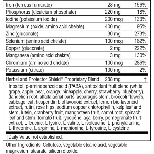 lutein lycopene antioxidant multivitamin