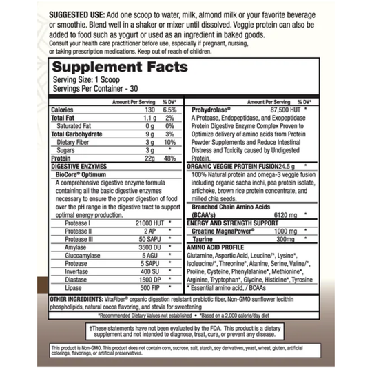 Water Fusions organic veggie protein chocolate supp-facts