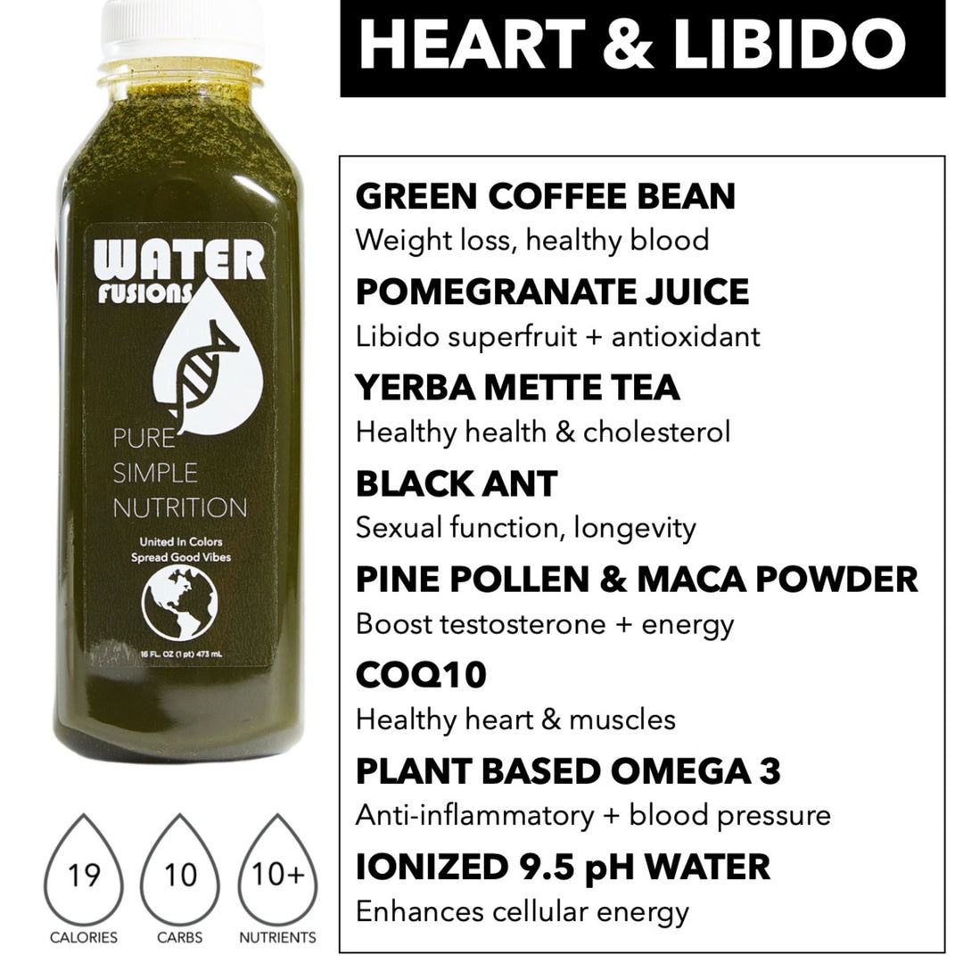 Detox, nourish and hydrate your body back to feeling 100% good vibes!