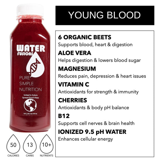 Detox, nourish and hydrate your body back to feeling 100% good vibes!