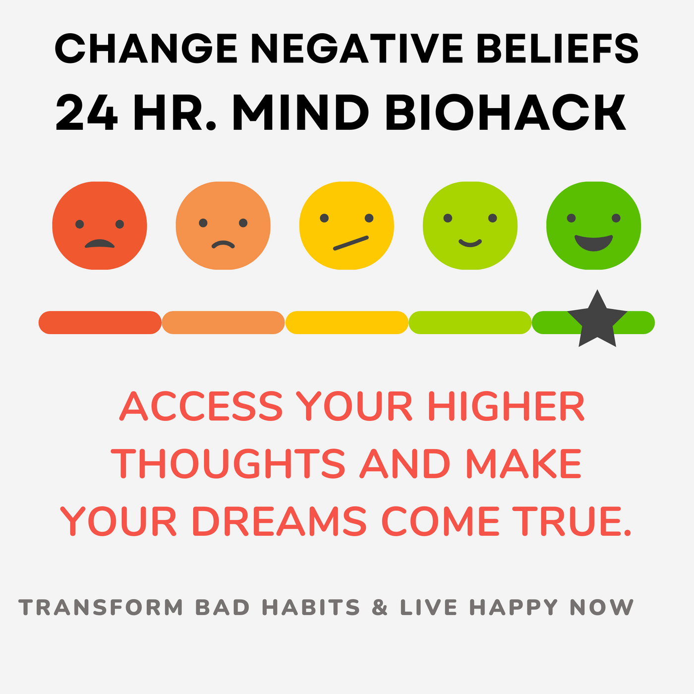 Bio Awareness Hack: Matches your deficient thoughts to new beliefs to overcome fears and manifest dreams. Same Day Data Results