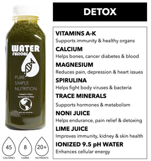 Detox, nourish and hydrate your body back to feeling 100% good vibes!