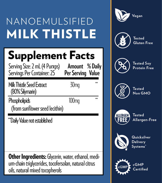 Detox, nourish and hydrate your body back to feeling 100% good vibes!